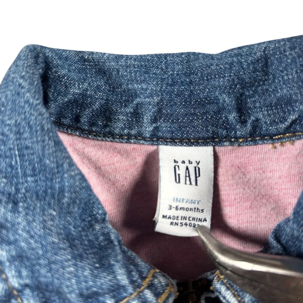 GAP measurements length